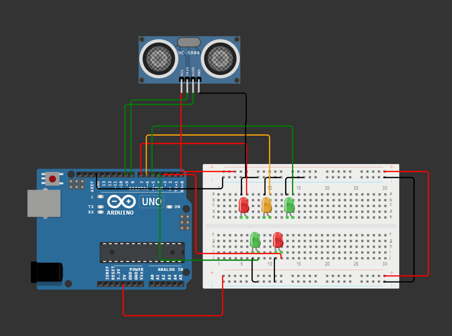Semaforo inteligente